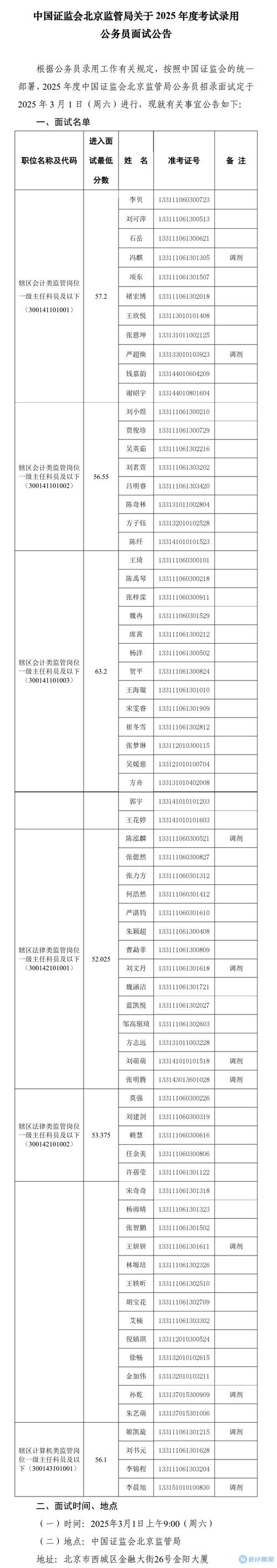 2025国考 面试名单-图1