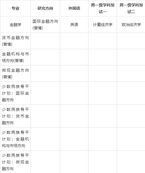 人民大学统计学考博真题-图3
