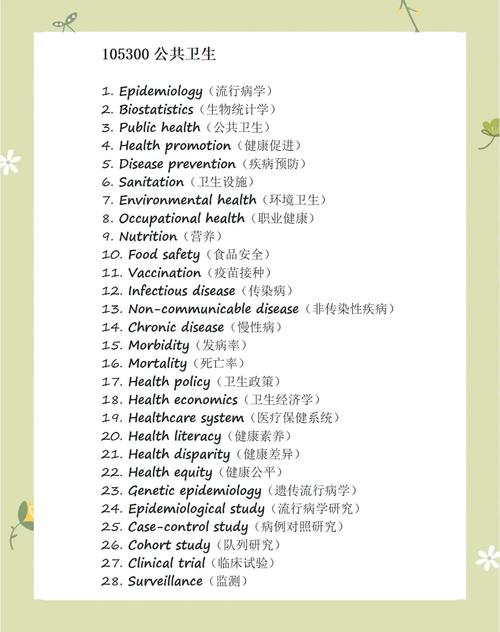 军事医学科学院考博英语-图2 军事医学科学院考博英语-图2