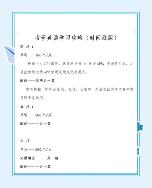 2025考研英语复习计划-图1 2025考研英语复习计划-图1