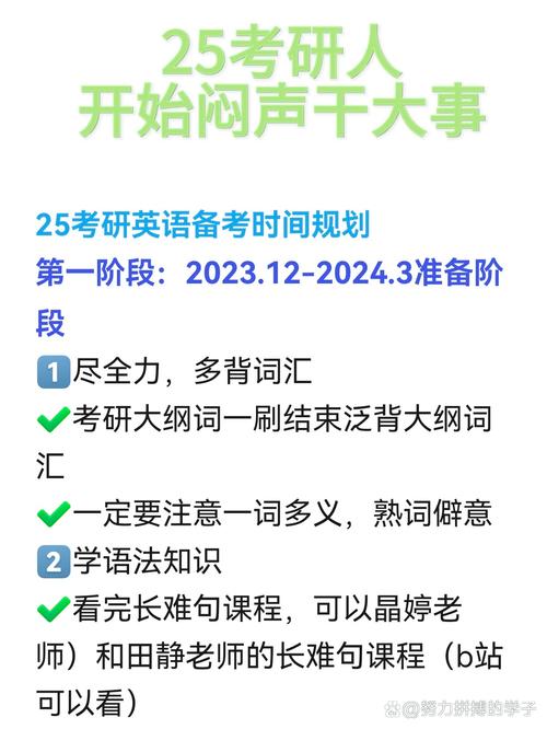 考研英语备考何时启动最佳？-图1