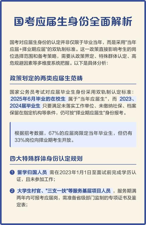 应届毕业生如何准备国考-图2 应届毕业生如何准备国考-图2