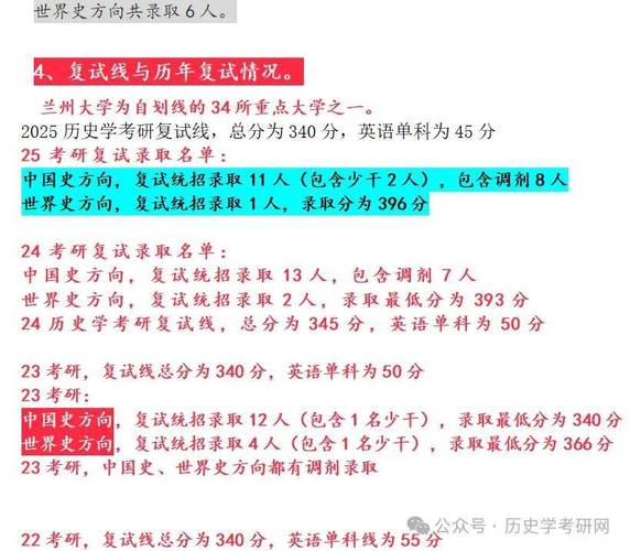 兰州大学历史系考博专业-图2