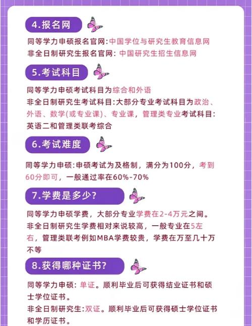 非全日制研究生考在职博-图3 非全日制研究生考在职博-图3