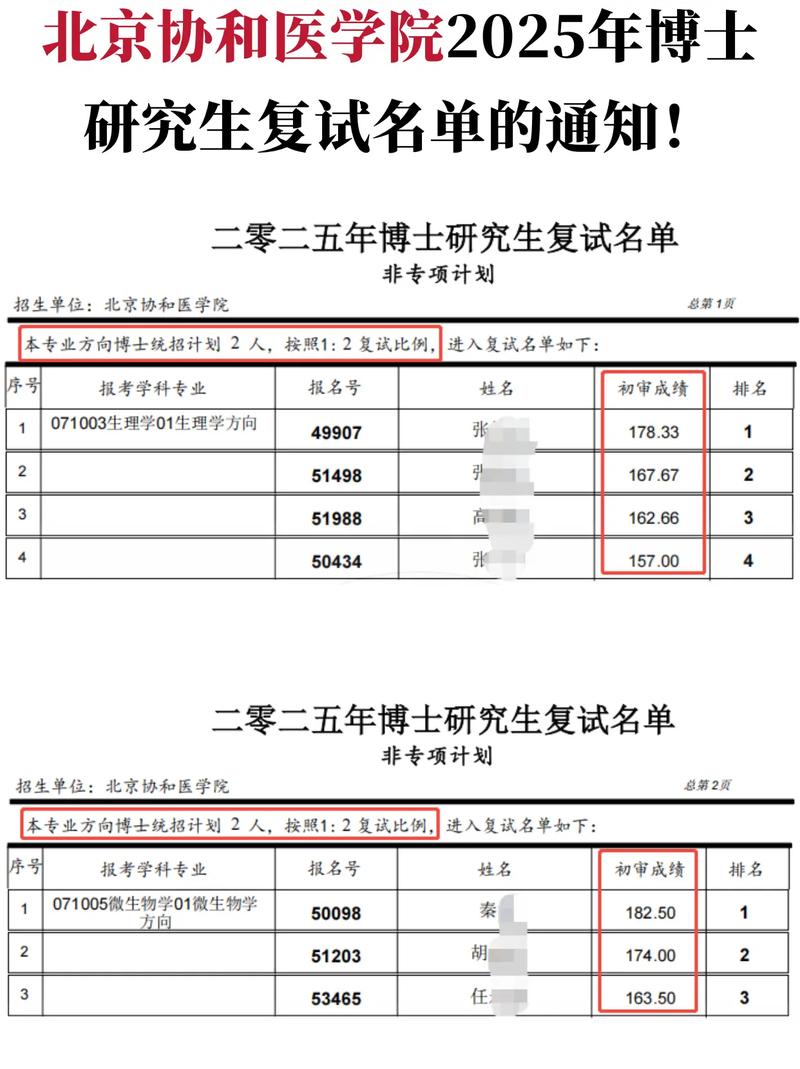 协和医学院考博参考书目有哪些？-图2
