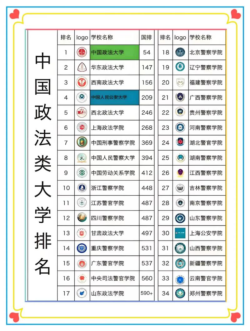 中国政法大学跨专业考博-图2