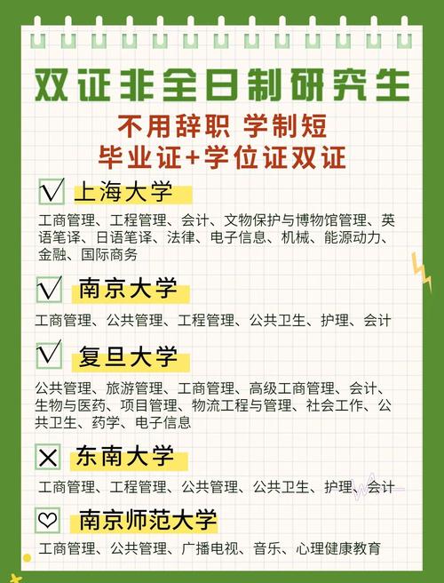 非全日制的硕士能考博吗-图3