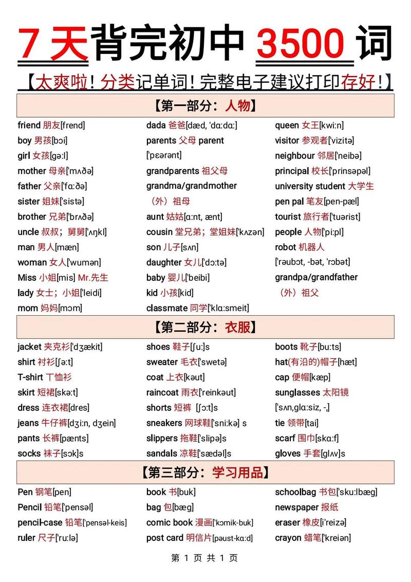 考博英语词汇量大约多少-图1