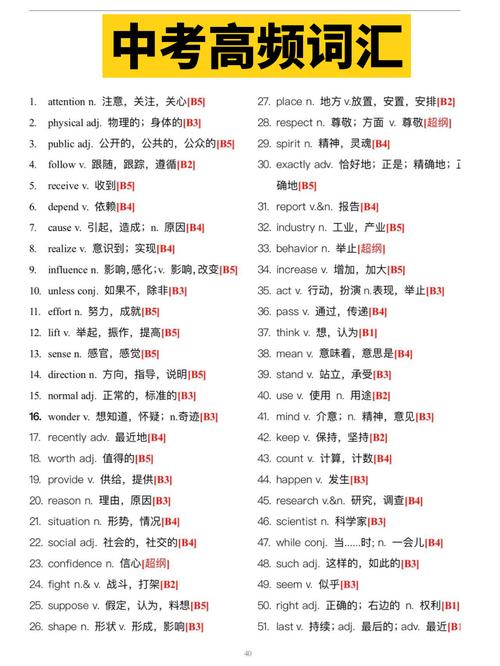 考博英语词汇量大约多少-图3