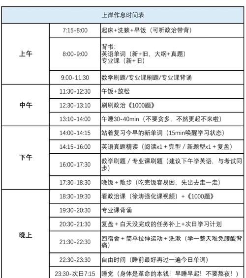 2025考研现场确认时间-图3