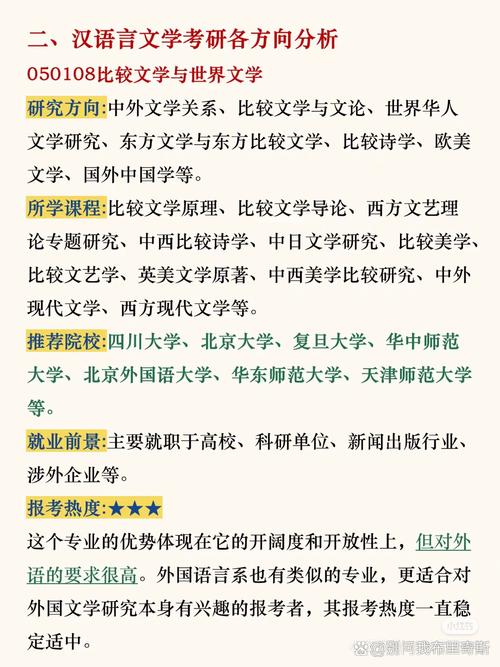汉语言文学跨专业考研可选哪些方向?-图2 汉语言文学跨专业考研可选哪些方向?-图2