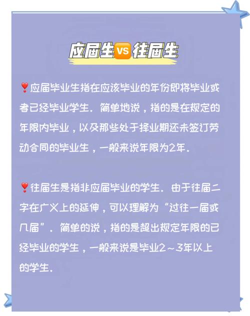 考研应届生和往届生区别到底在哪?-图2 考研应届生和往届生区别到底在哪?-图2