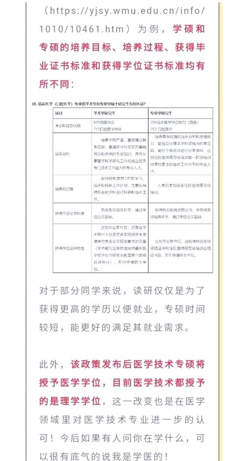 医学影像技术考研方向有哪些可选？-图2