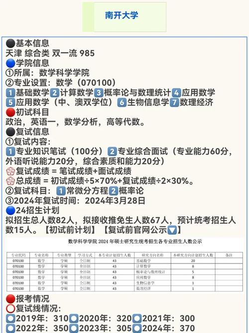 南开大学考博管理学知识-图1