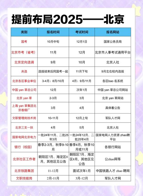 2025国考哪个省份上岸更容易?-图2 2025国考哪个省份上岸更容易?-图2