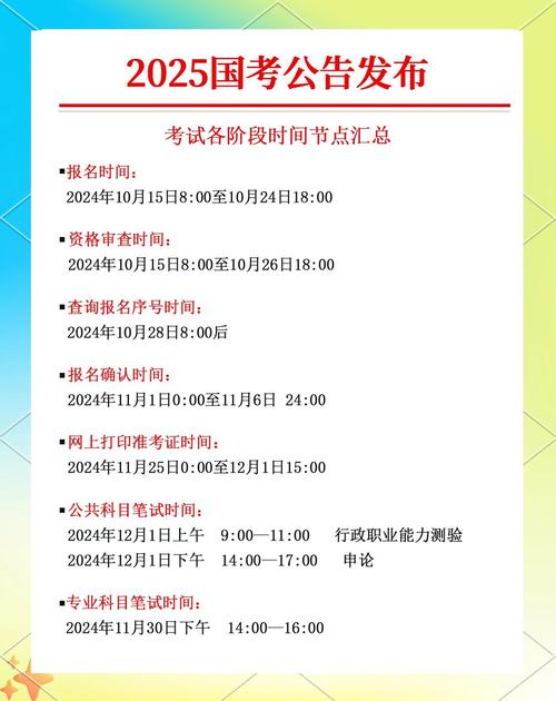 2025国考何时开考？-图2