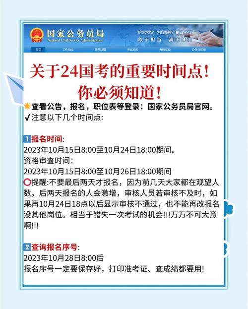 2025年国考教材何时出版？-图2