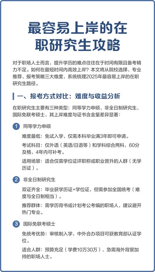 在职考博难度究竟如何？-图1