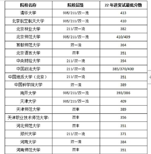 深大心理学学硕考博有何具体要求与流程?-图1 深大心理学学硕考博有何具体要求与流程?-图1