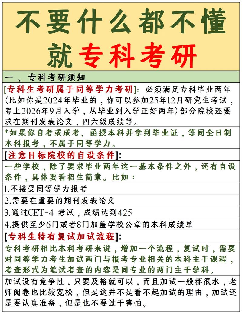 专科毕业之后能不能考研-图1 专科毕业之后能不能考研-图1