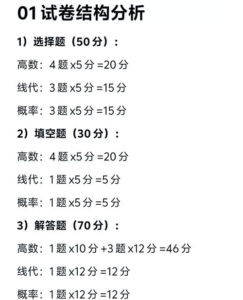 考研数三的考试试卷结构-图1 考研数三的考试试卷结构-图1
