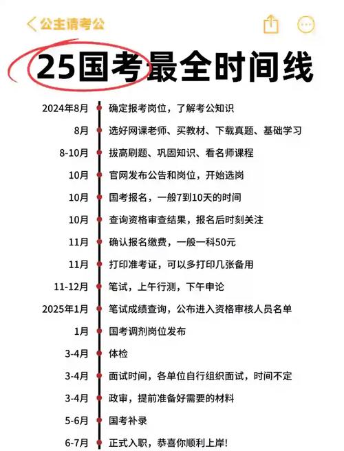 公务员国考报名时间何时公布？-图2