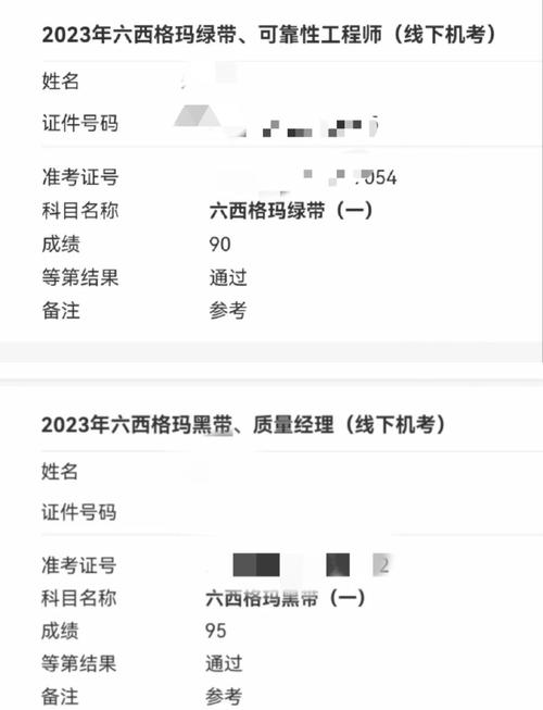 西工大管院考博初试成绩-图3 西工大管院考博初试成绩-图3