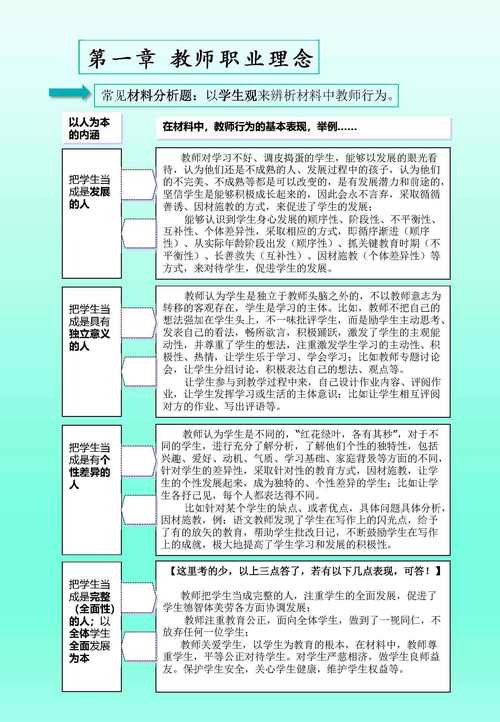 国考教师资格证考试时间何时公布？-图3