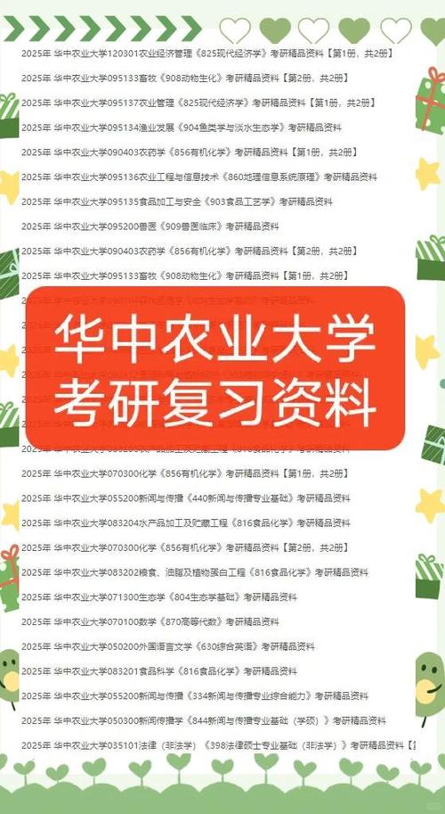 华中农业大学考博QQ群号是多少？-图1