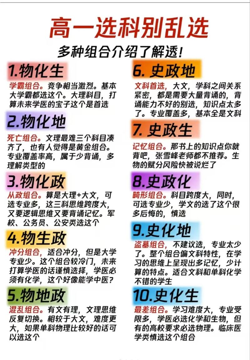 社科院和中科院考博难度-图1