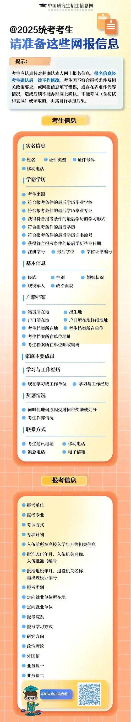 2025考研报名人数有多少?-图2 2025考研报名人数有多少?-图2