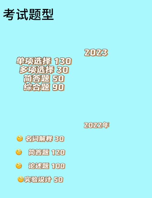 苏州大学心理学专硕考博如何准备？-图2