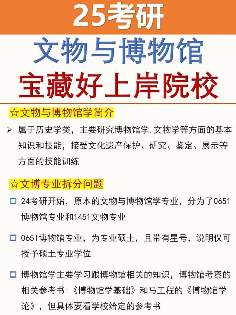 文物与博物馆学能考博吗-图1