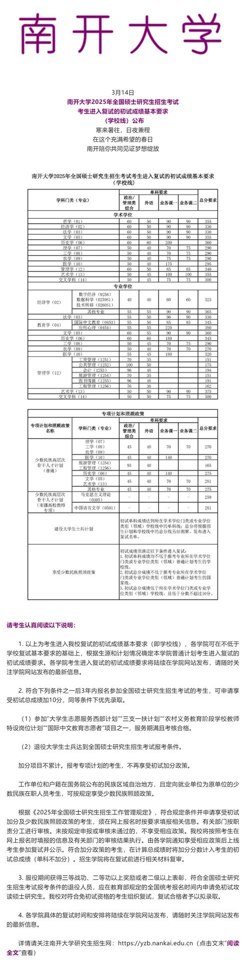 南开2025考研分数线-图2