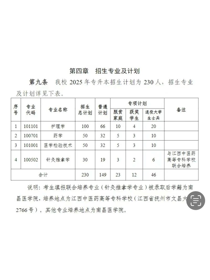 南昌大学医学院考博时间何时公布?-图3 南昌大学医学院考博时间何时公布?-图3