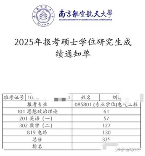 2025南航考研分数线何时公布？-图2
