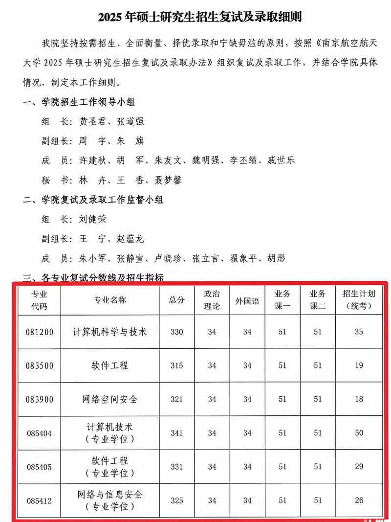 2025南航考研分数线何时公布？-图1