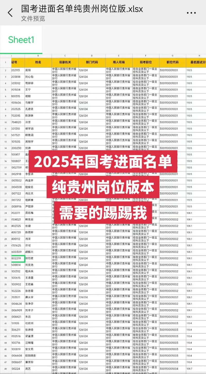 2025国考审核名单-图3 2025国考审核名单-图3