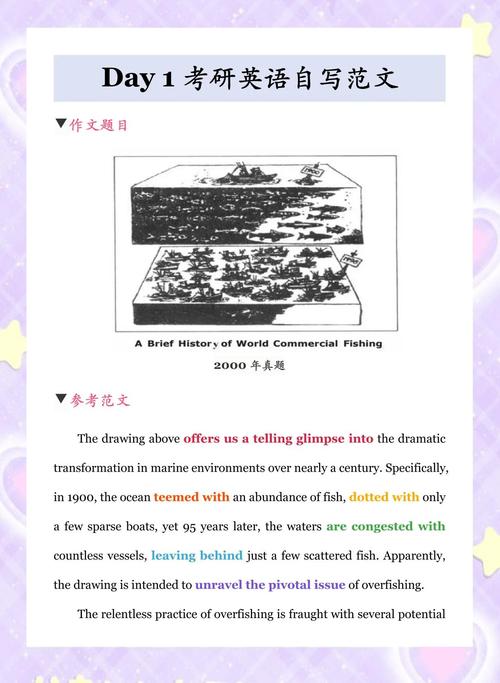 辽宁考研英语一作文预测会考什么主题?-图2 辽宁考研英语一作文预测会考什么主题?-图2