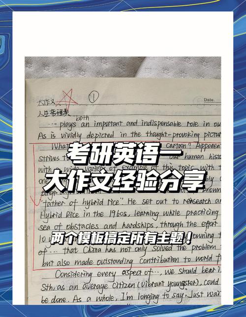 辽宁考研英语一作文预测会考什么主题?-图3 辽宁考研英语一作文预测会考什么主题?-图3