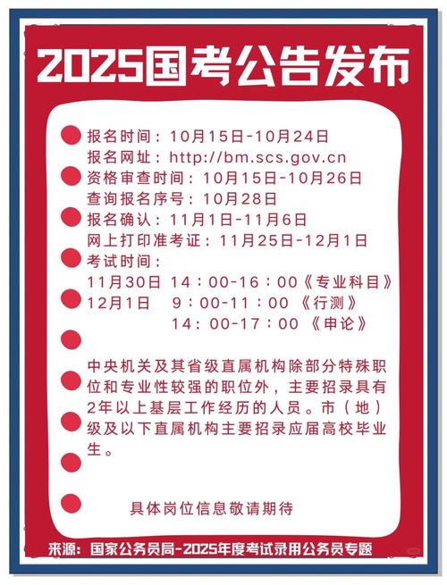 2025国考天津报名-图3 2025国考天津报名-图3