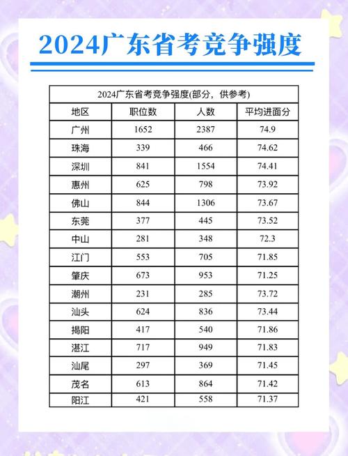 2025考研防疫广东省-图1 2025考研防疫广东省-图1