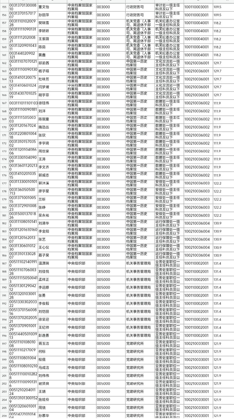 2025国考价钱公安-图1