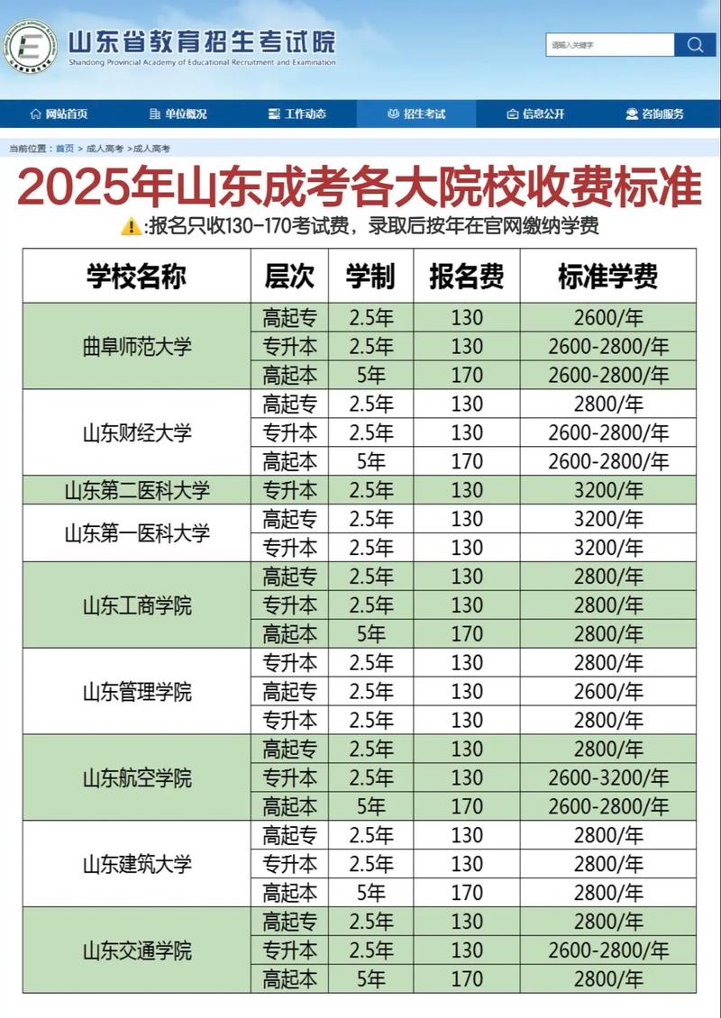 2025国考何时交费-图2