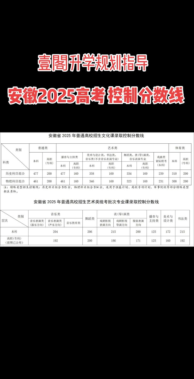 2025国考安徽报名何时开始?-图2 2025国考安徽报名何时开始?-图2