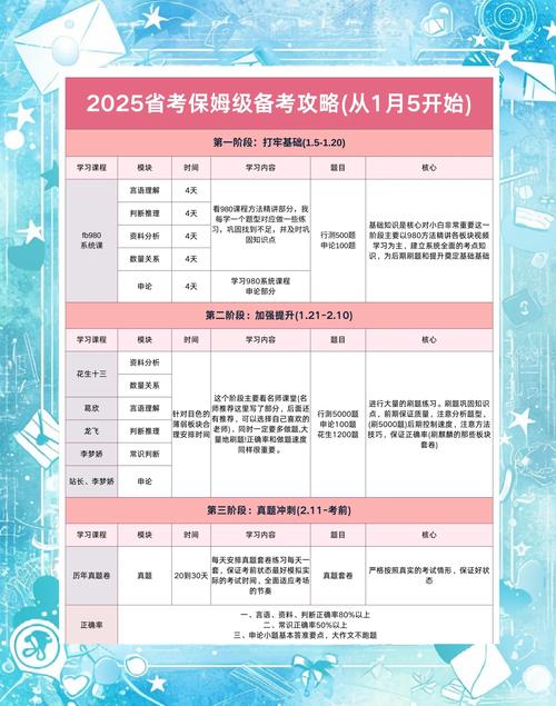 2025国考安徽报名何时开始?-图1 2025国考安徽报名何时开始?-图1