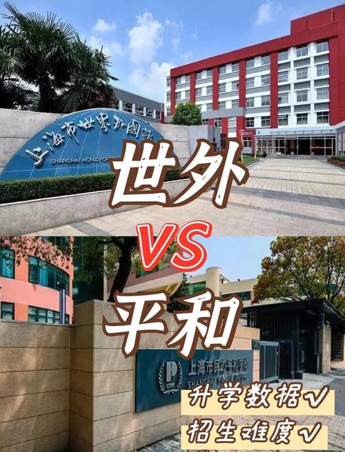 上海国关考博难不难?怎么准备?-图2 上海国关考博难不难?怎么准备?-图2