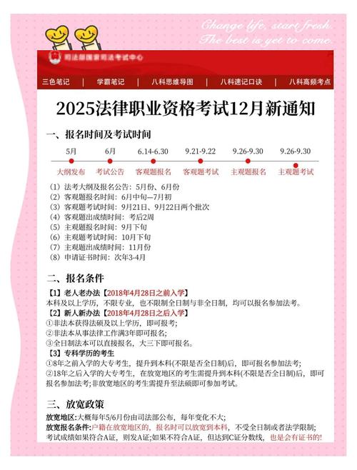 2025考研法硕非法学-图2