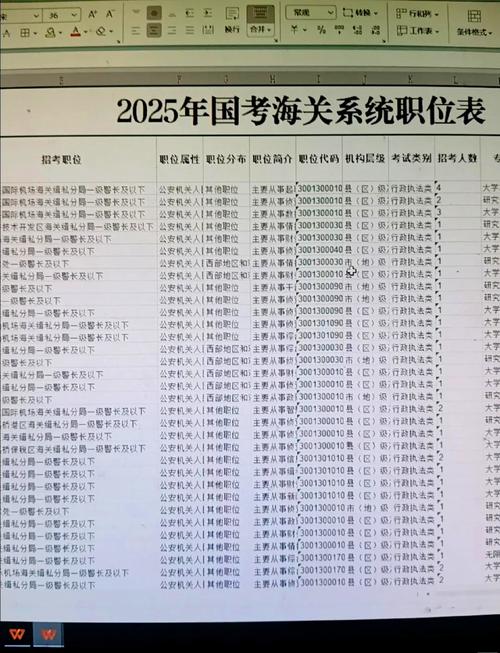 2025国考招人总数-图1