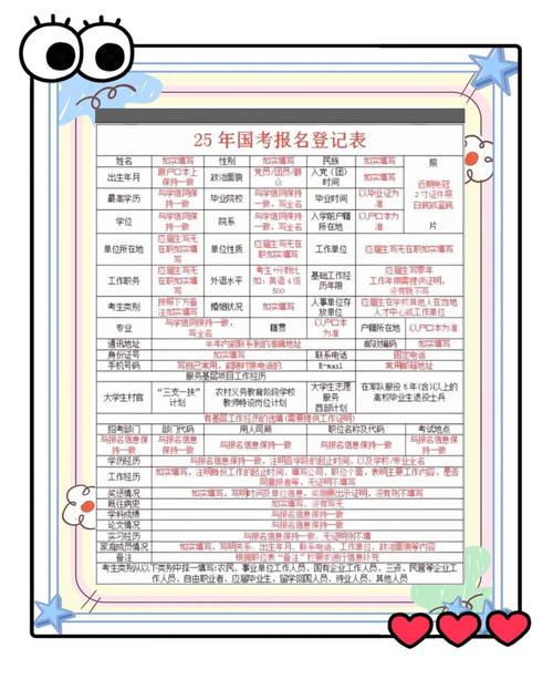 2025怎样学好国考-图1 2025怎样学好国考-图1